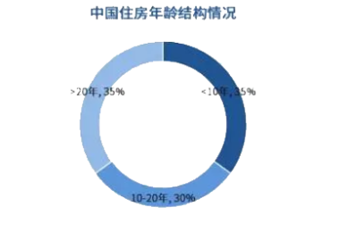 【电动防火卷帘门】电动防火卷帘门使用_电动防火卷帘门维修知识